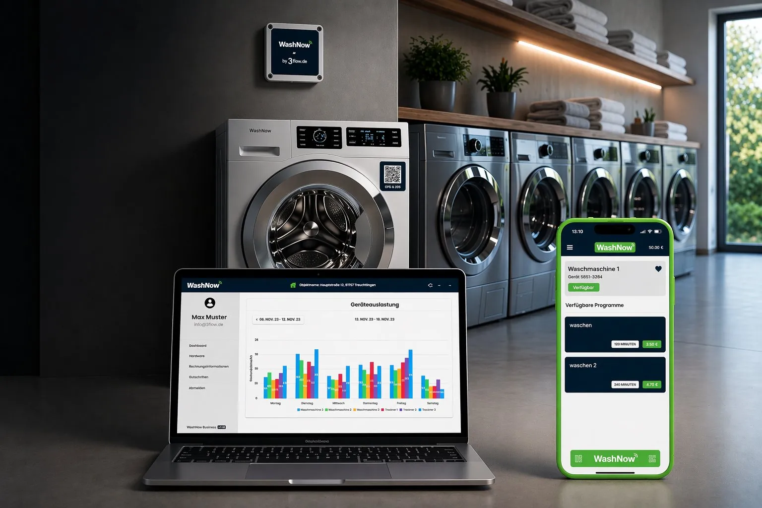 WashNow Dashboard für Waschraum-Verwaltung
